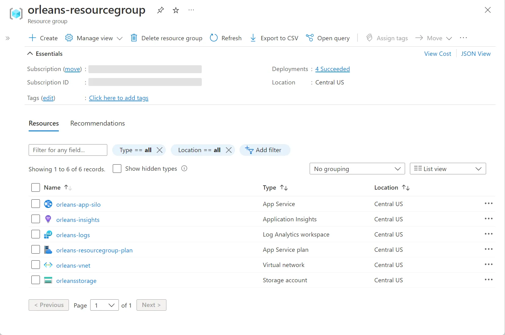 Azure portal: Orleans shopping cart sample app resources.